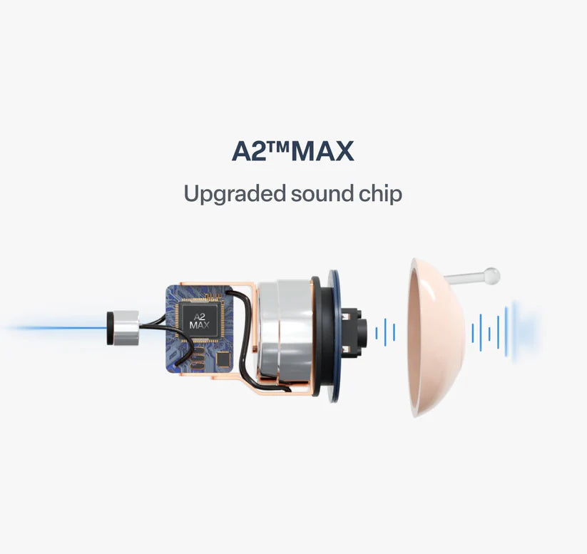🔥 Final 1 Hours : Only Limited Stock Left🏆GluCent® Atom X Smart Hearing Aids — Hear Clearly, Feel Confident Again 💖(Mayo Clinic Recommended)