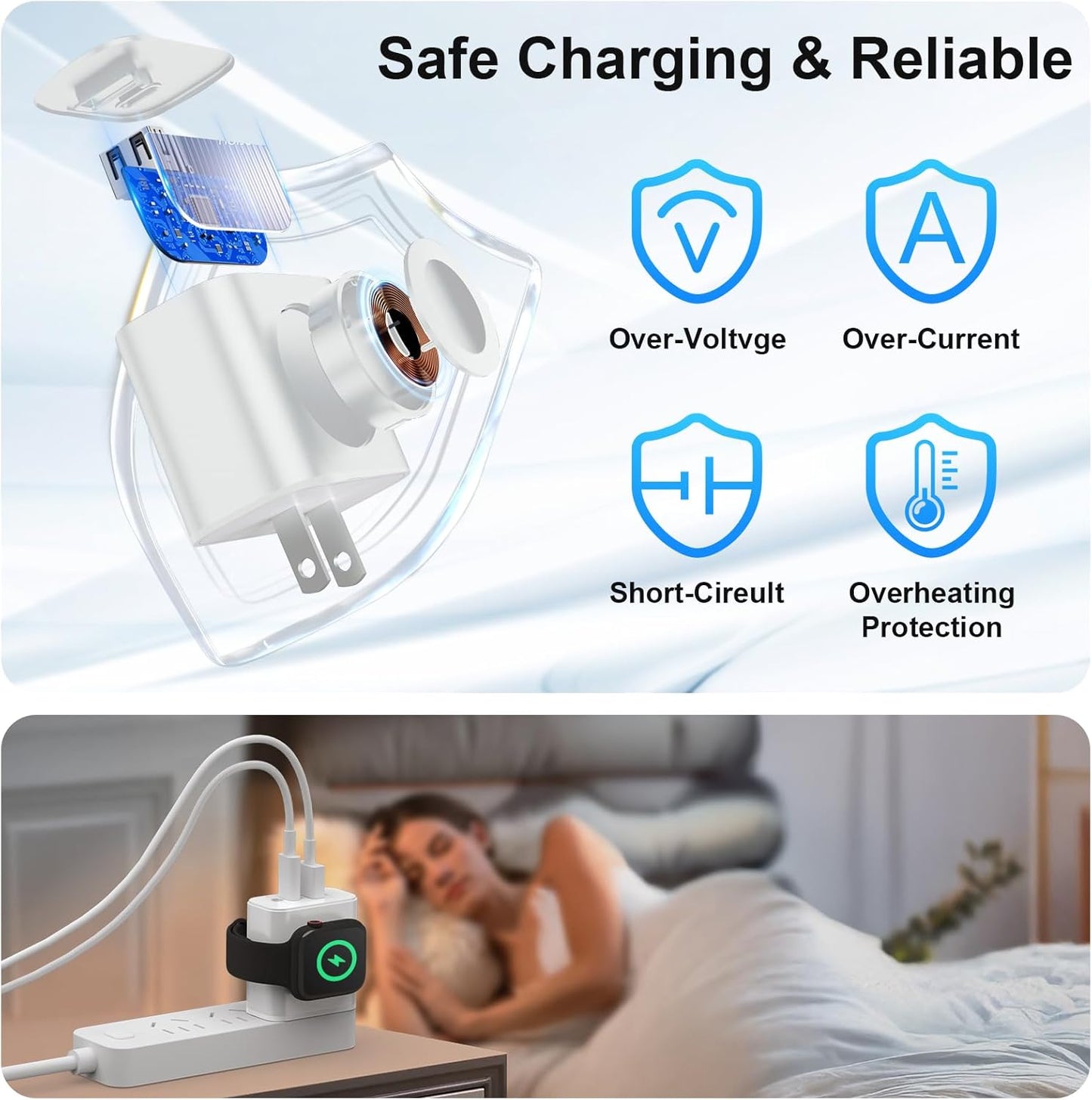 3 in 1 USB-C Charger Block
