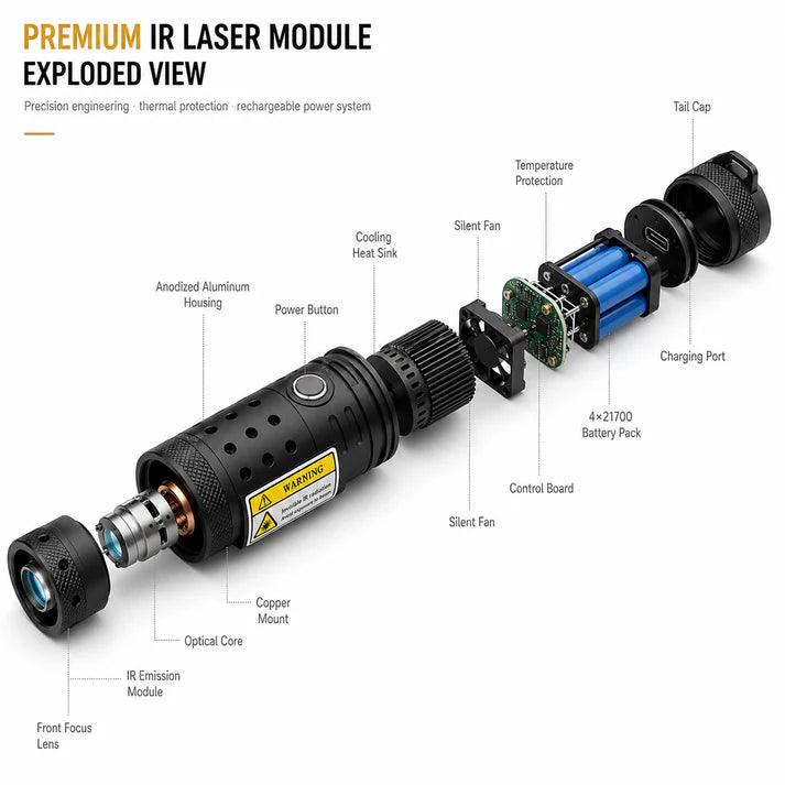 ๐ฅ 2026 New Design 120W 900-1100NM Powerful IR Laser Pointer