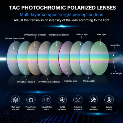 Unisex Fashion Polarized Sunglasses, UV400 Anti Blue Light Sun Glasses for Photography Hiking Beach Outdoo
