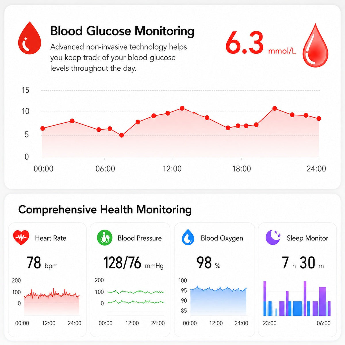 Health Tracking Smartwatch