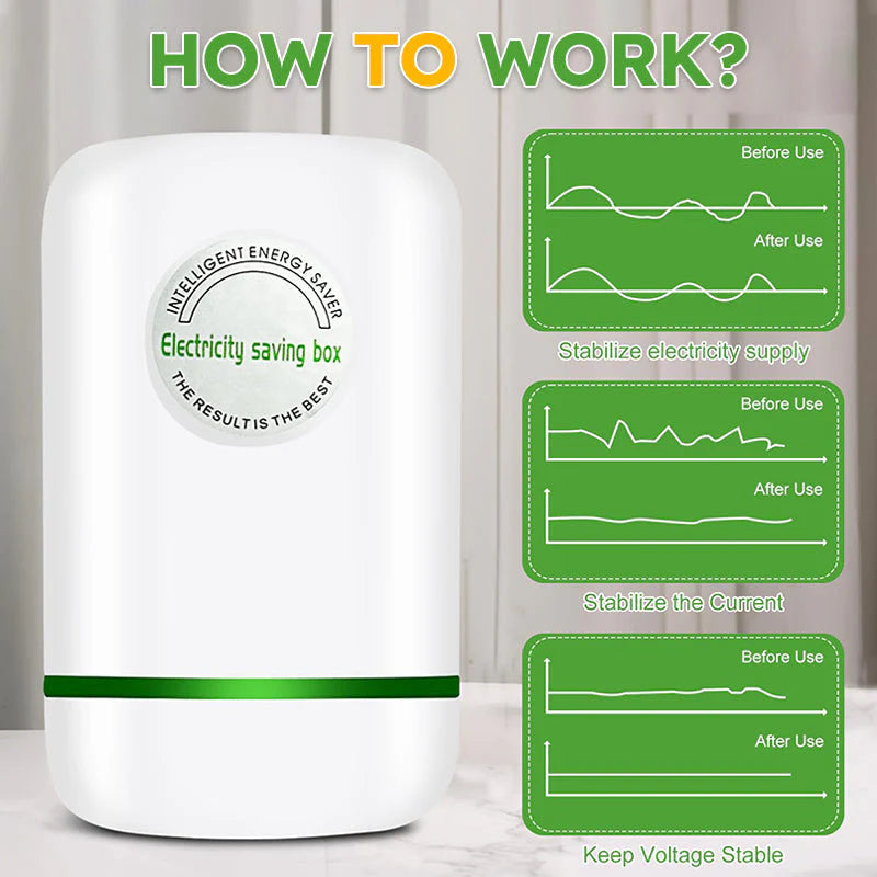 🔥 30KW Home Electricity Saving Box 🔥