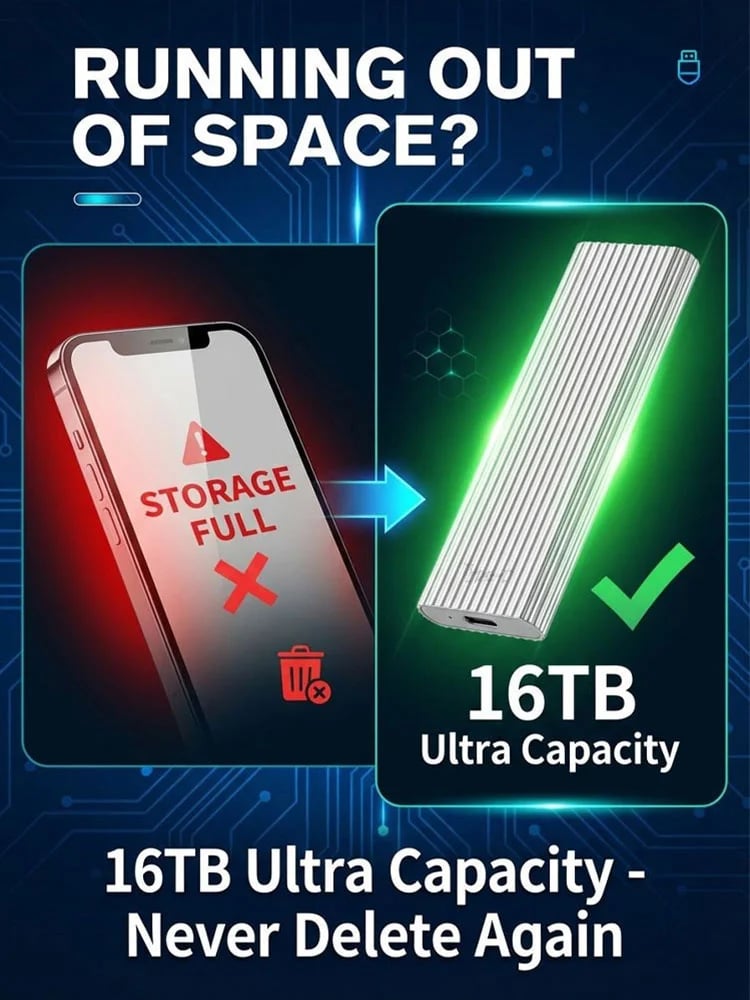 ⏳ LIMITED-TIME MEGA SALE |   16TB Large-Capacity Type-C Portable Mini SSD