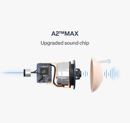 🔥 Final 1 Hours : Only Limited Stock Left🏆GluCent® Atom X Smart Hearing Aids — Hear Clearly, Feel Confident Again 💖(Mayo Clinic Recommended）