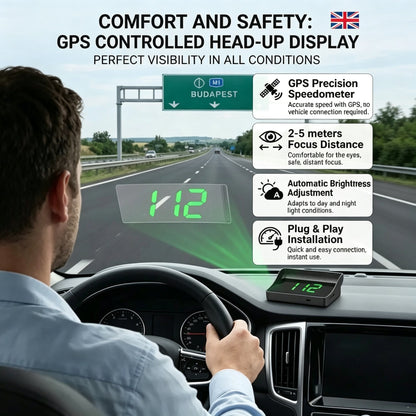 GPS Car HUD Digital Speedometer – Clear MPH/KM/H Display