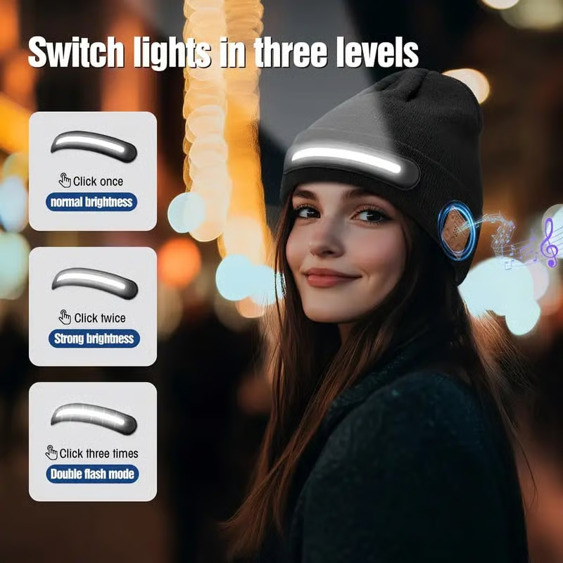 Three-Segment LED Light Smart Music Hat