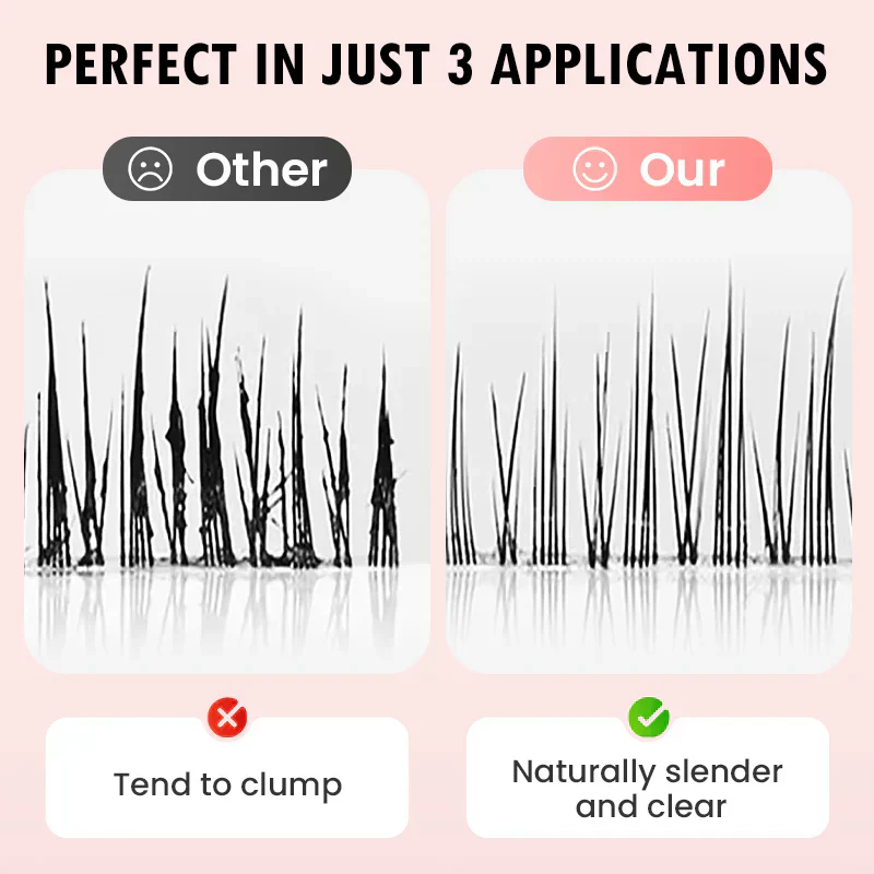 🔥Buy 1 Get 1 Free🔥Waterproof and Non-Smudging✨Lengthening And Curling Long-lasting Cougex