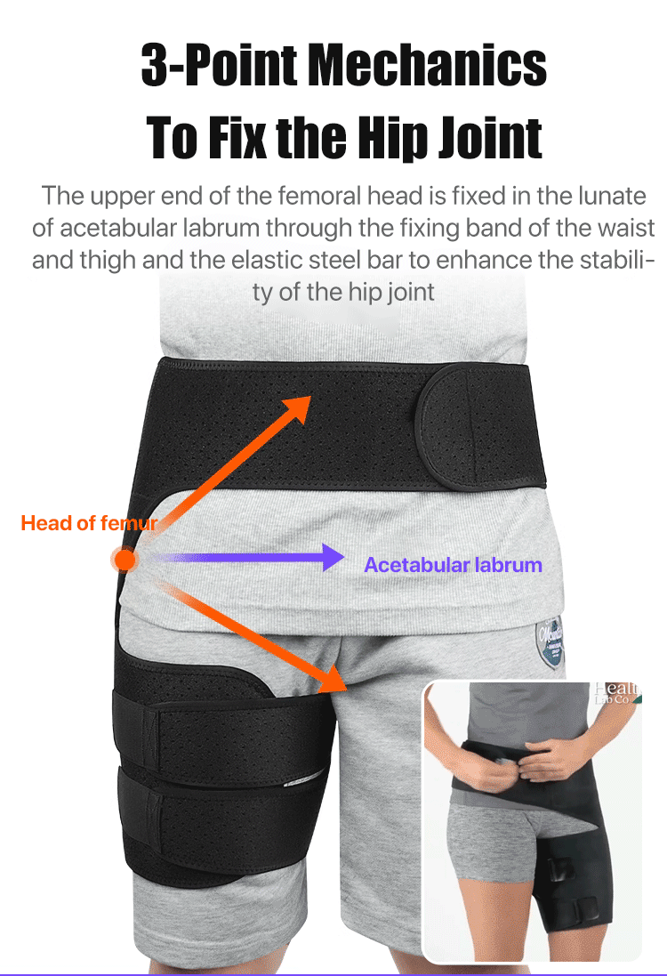 Medical lumbar and hip correction belt