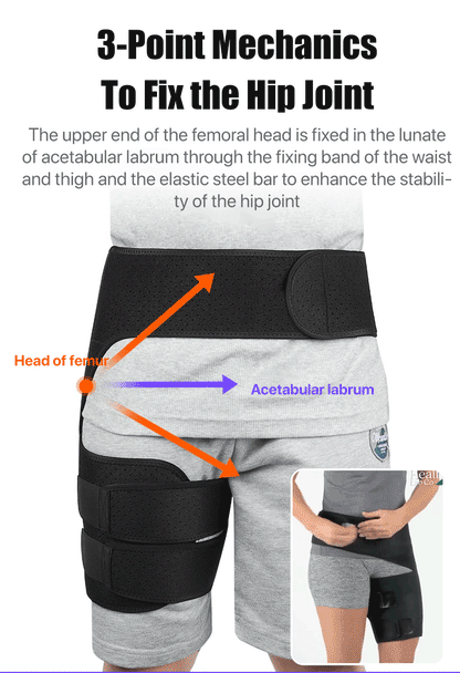 Medical lumbar and hip correction belt