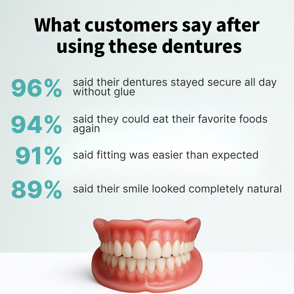 🔥Ends Today: 70% OFF! ROSOPLTM Custom-Fit Full Functional DenturesMake you more confident