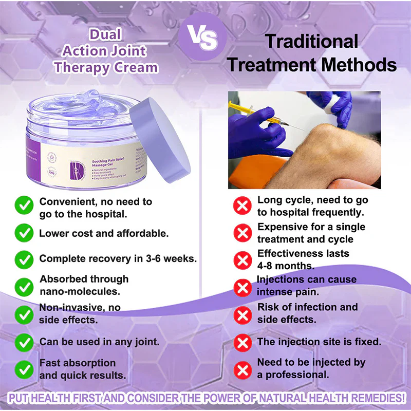 ⏰Black Friday Limited-Time Special Offer: BUY 1 GET 1 FREE🔥 Turmeric & Emu Oil Arthritis Soothing Pain Relief Massage Gel 👨‍⚕️ American Osteopathic Association (AOA) Approved