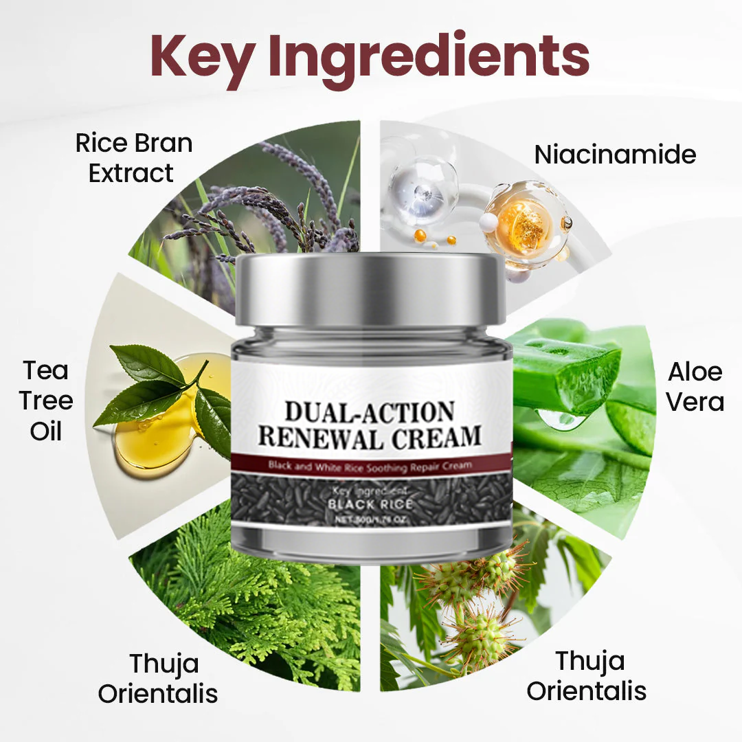 🎅CHRISTMAS HOT SALE Ends Today: 70% OFF!-Dual-Action Renewal Cream