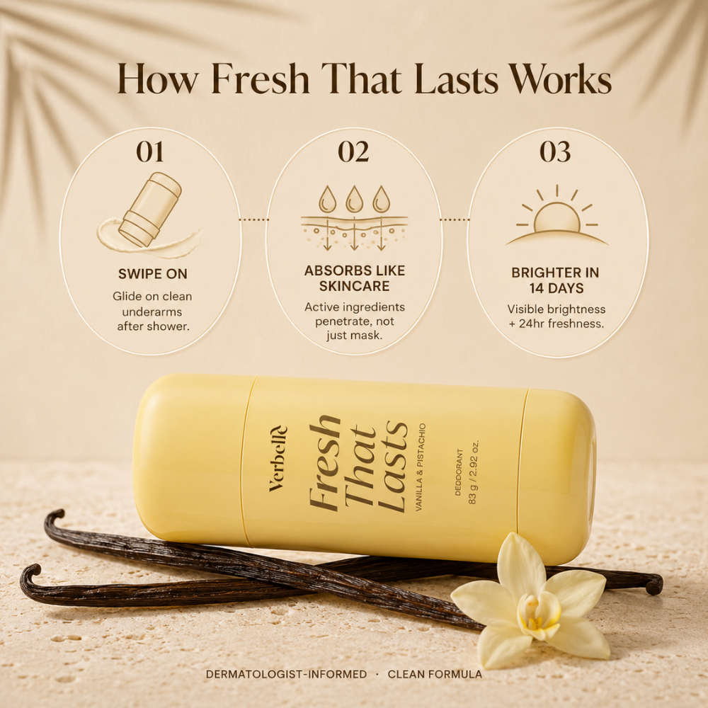 Kojic Acid & Turmeric Deodorant