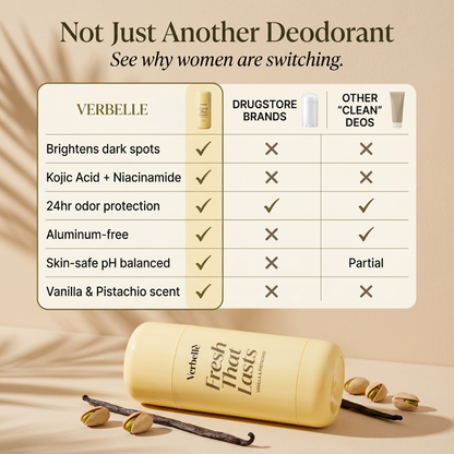 Kojic Acid & Turmeric Deodorant