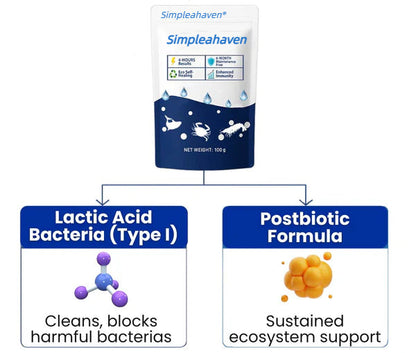 Simpleahaven® | ✨ From Green to Clean Overnight! |⏱️ Crystal Clear in 24 Hours!