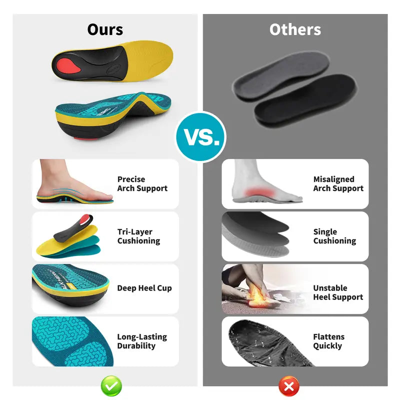 Heavy Duty Orthotic Pressure Relief Insoles for 220+ lbs