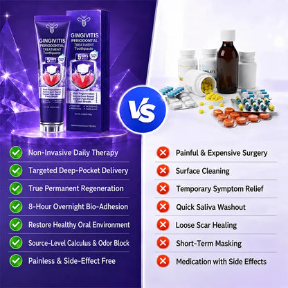Gingivitis Periodontal Treatment Toothpaste