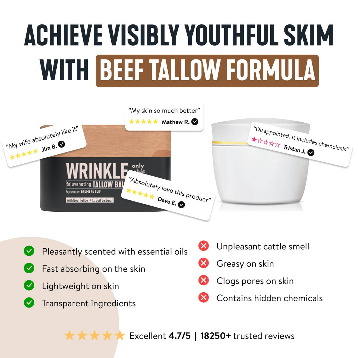 Beef Tallow Formula