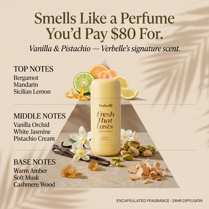 Kojic Acid & Turmeric Deodorant
