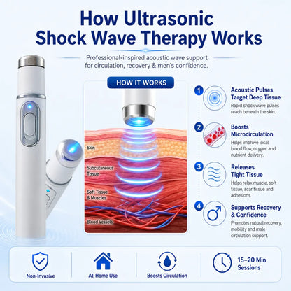 Advanced Acoustic Shockwave Therapy Device