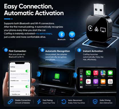 🚗📲 2026 Upgrade 3 in 1 Screen Mirror iOS Phone, wired to wireless Carplay adapter
