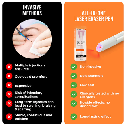 💞All-in-One CO₂ Laser Eraser Pen | Removes Moles, Warts, Skin Flaws & Pigmentation