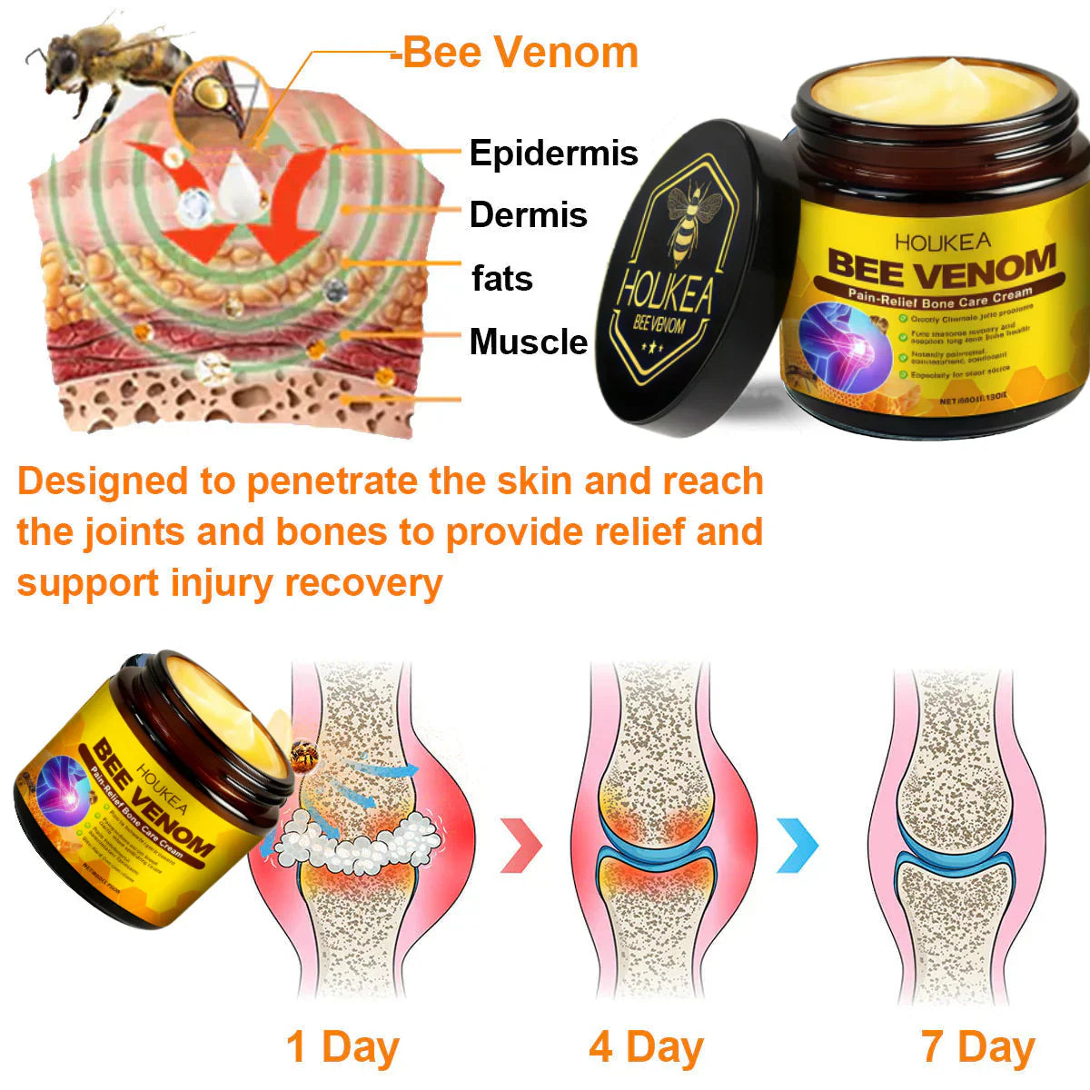 HOUKEA® Bee Venom Pain-Relief Bone Healing Cream ⏰(Specially for older adults)