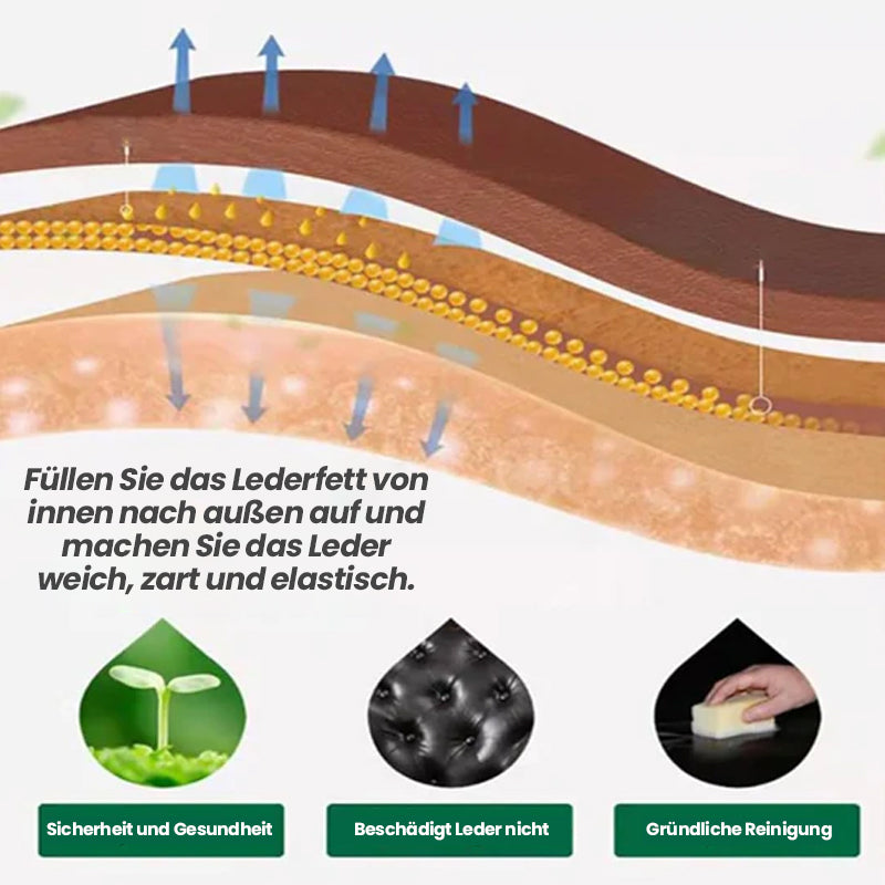 Leder- und Möbelreparatur