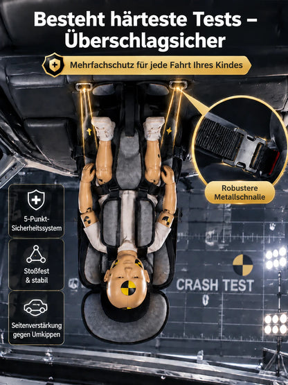 Superschneller mobiler Schutzraum