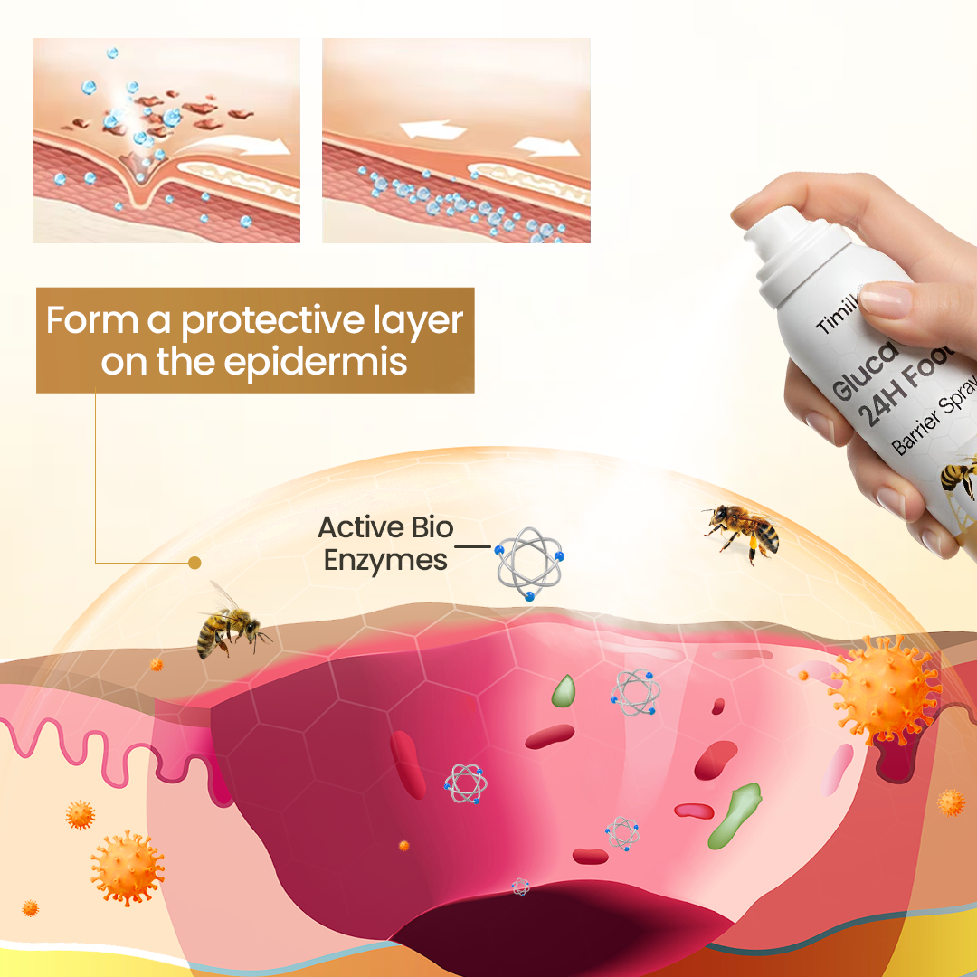 Timilk® GlucaVeil 24H Foot Barrier Spray