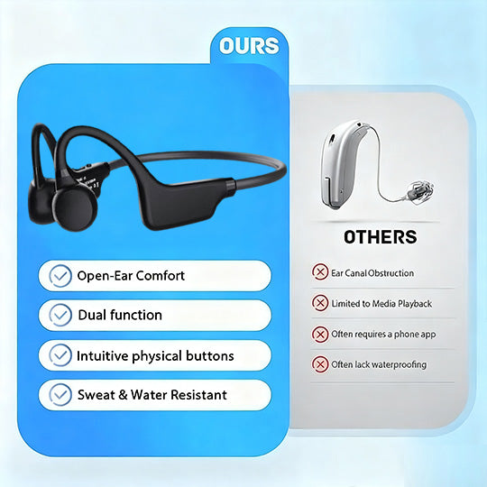 🎄💖Final 3 Hours:50%ОFF💥Yagoo™ Bone Conduction Smart Hearing Aid (Christmas Special Promotion)