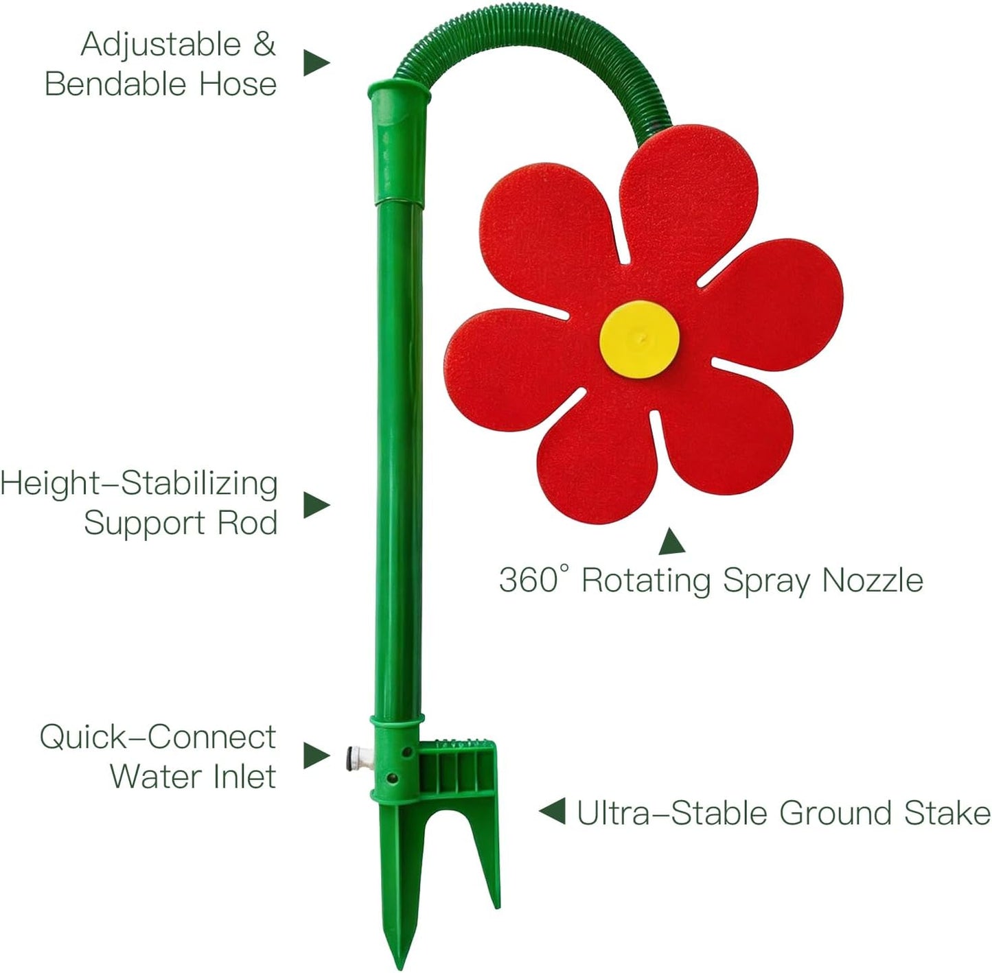 ✨️Boost your courtyard happiness! 360° Rotating Dancing Flower Sprinkler-Funny Dancing Flower Yard Lawn Sprinkler
