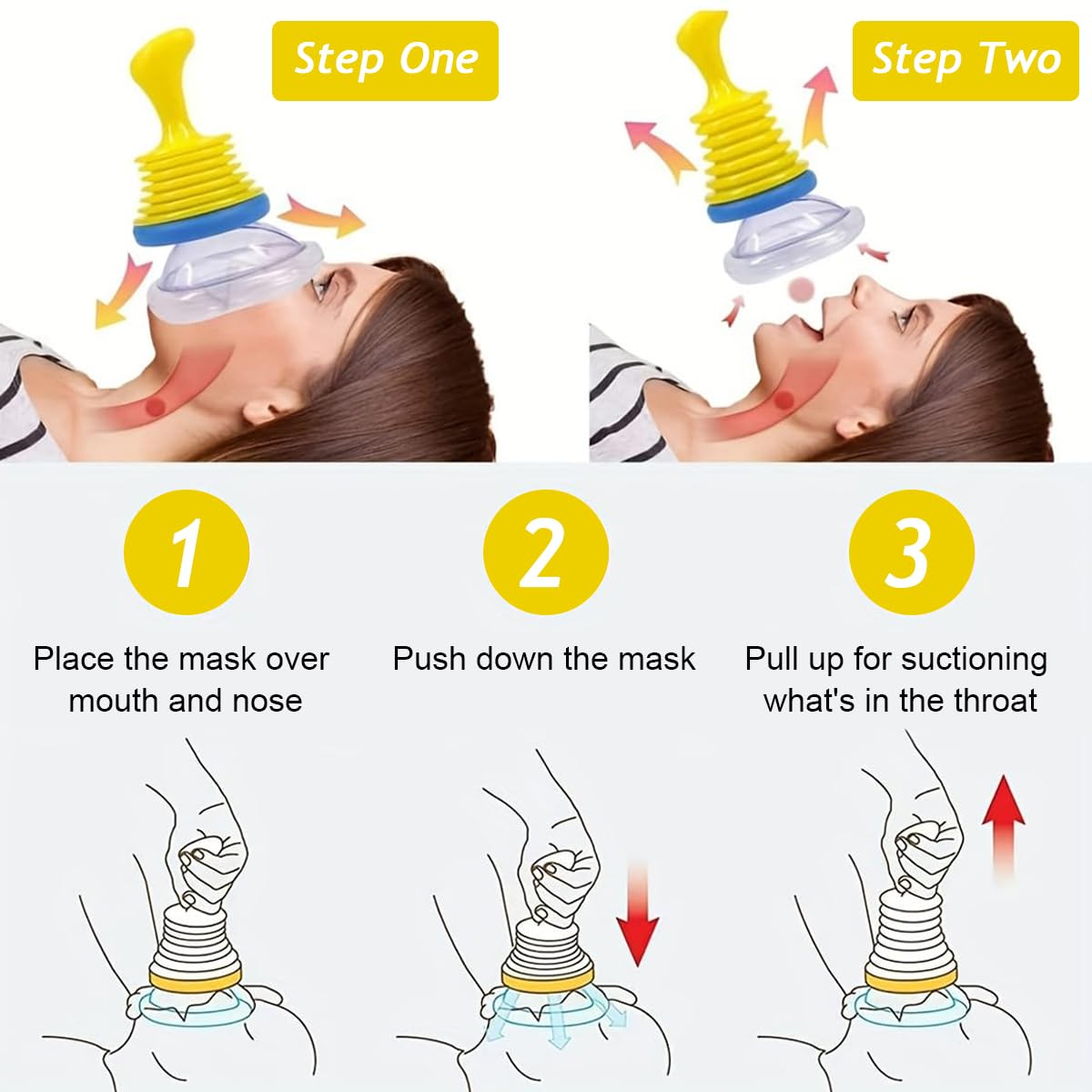 Anti Choking Device | Instructions Kit for Choking Rescue
