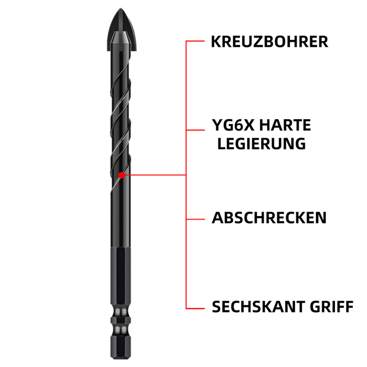 Wolframkarbid-Bohrer-Satz