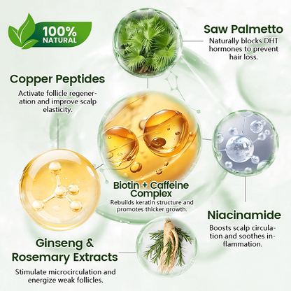 Hair Restoration Spray ( Reawaken Your Roots. Regrow Naturally. ✨ Clinically Proven Hair Regrowth Within 4 Weeks ✨)