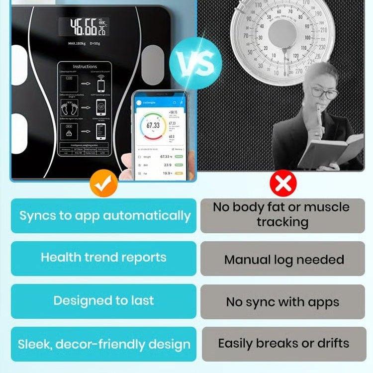 🔥🔥🔥Smart Body Fat Scale💯