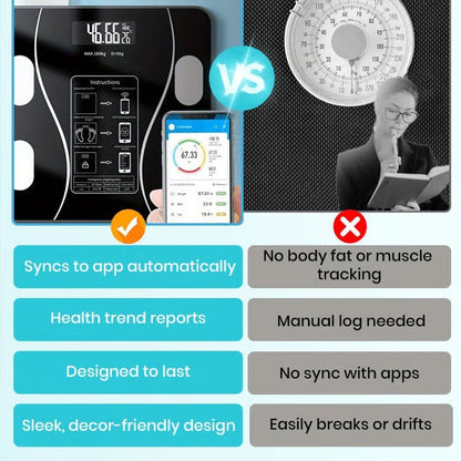 🔥🔥🔥Smart Body Fat Scale💯