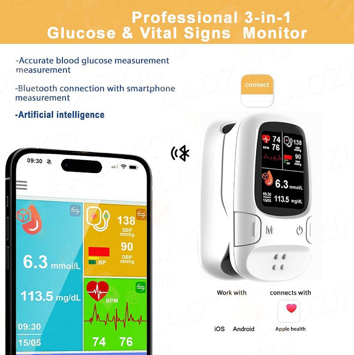 Develops Newly Launched Non-Invasive Smart Glucose Meter ✅made in the USA✅🔥Limited stock available!🔥