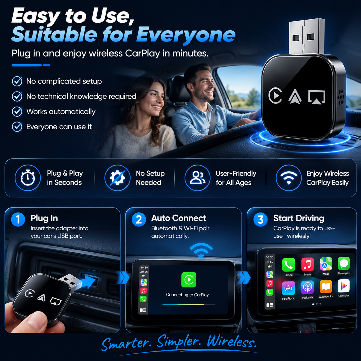 🚗📲 2026 Upgrade 3 in 1 Screen Mirror iOS Phone, wired to wireless Carplay adapter