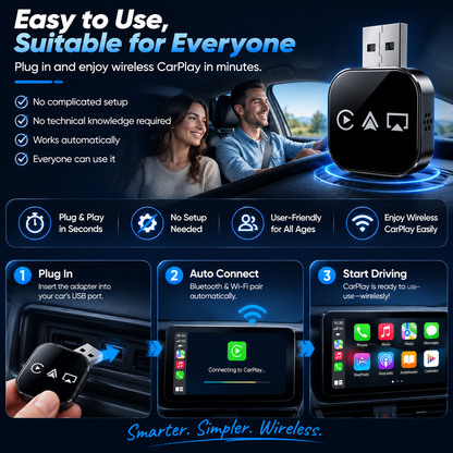 🚗📲 2026 Upgrade 3 in 1 Screen Mirror iOS Phone, wired to wireless Carplay adapter