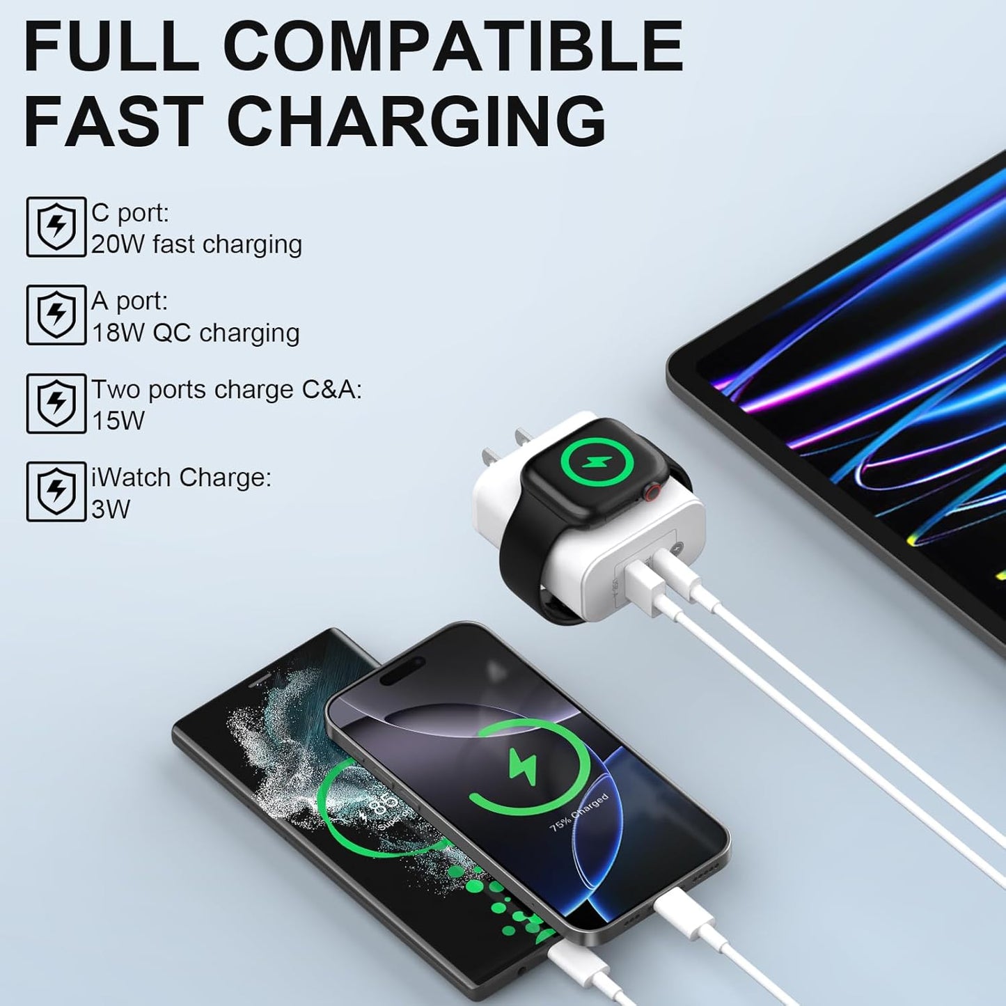 3 in 1 USB-C Charger Block