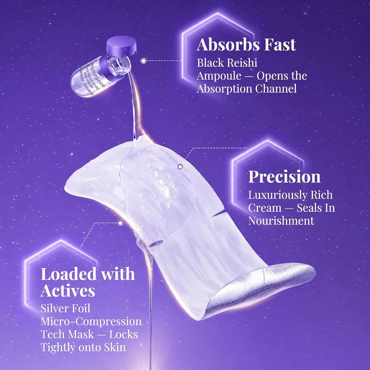 NECK DUO-Fine Line Care Firming Neck Mask