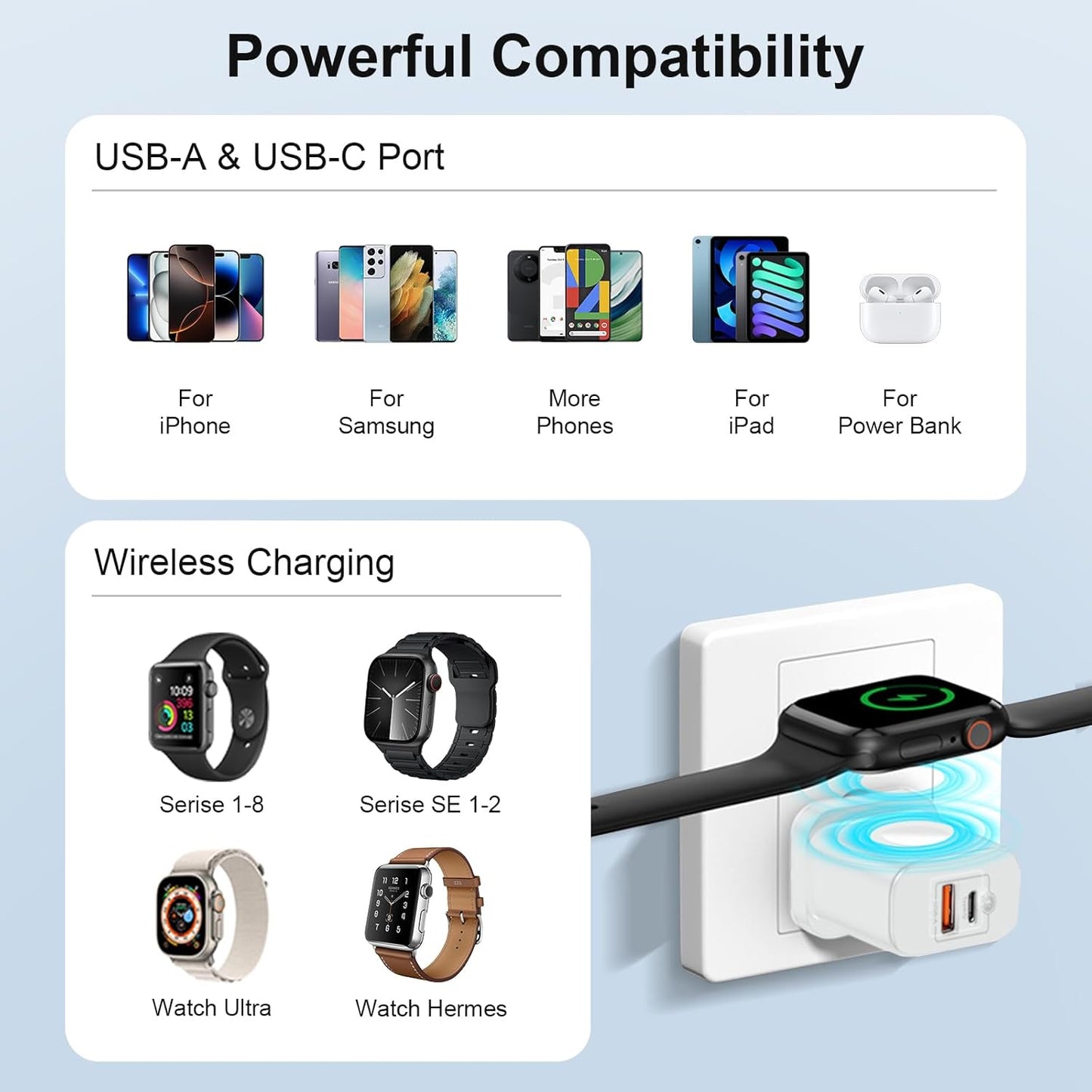 3 in 1 USB-C Charger Block