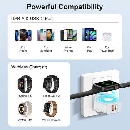 3 in 1 USB-C Charger Block