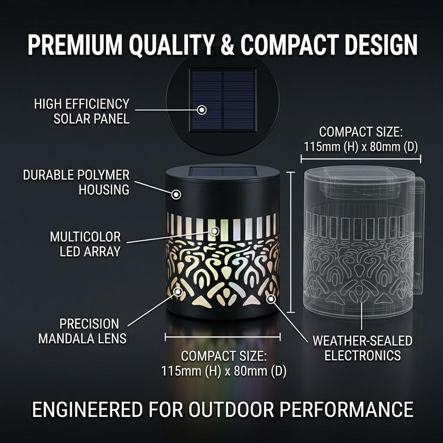 Solar Mandala Lights Outdoor Wall