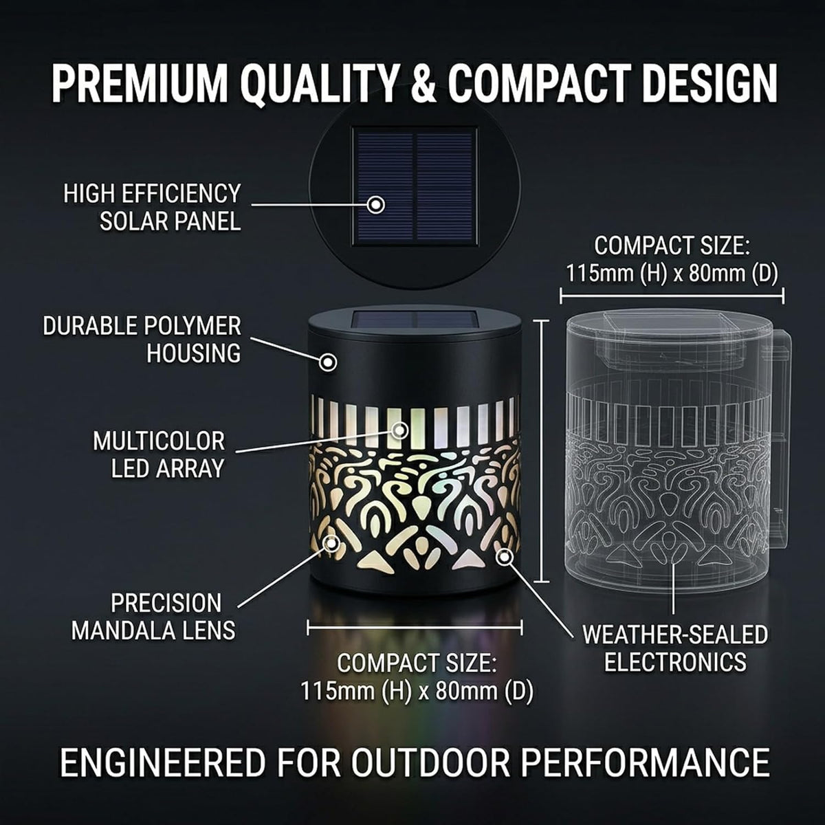 Solar Mandala Lights Outdoor Wall