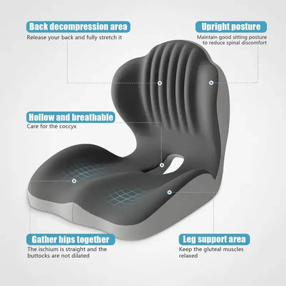Ergonomic Memory Foam Seat Cushion with Lumbar & Back Support, Relieves Back Pain, Reduces Pressure
