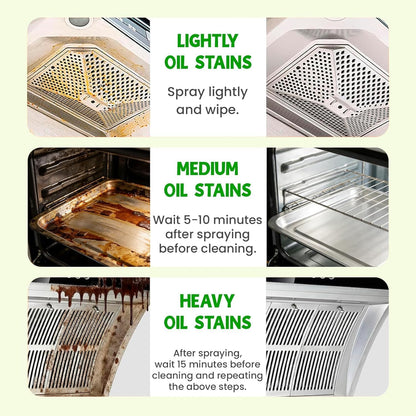 Heavy Duty Degreaser, 500ML Kitchen Cleaner Spray, All Purpose Cleaner Multi forStove, Range Hood, Cooktop & Kitchen Surface