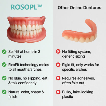 🔥Ends Today: 70% OFF! ROSOPLTM Custom-Fit Full Functional DenturesMake you more confident