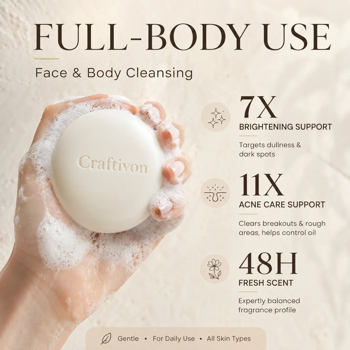 🔥Niacinamide Whitening Brightening Soap – 100g